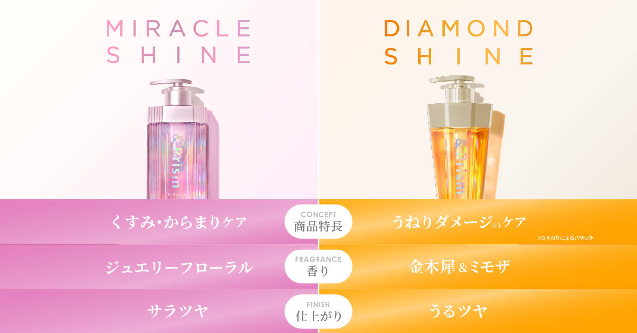商品特長