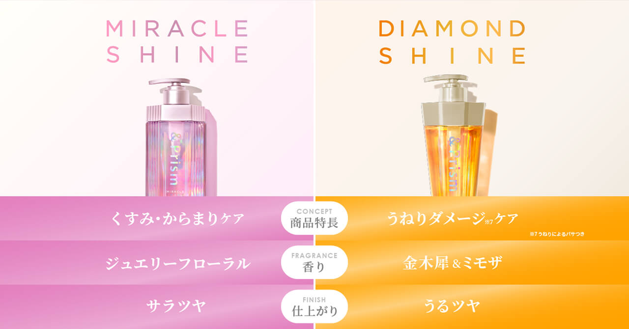 商品特長