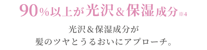 プラチナ美容液成分の独自比率