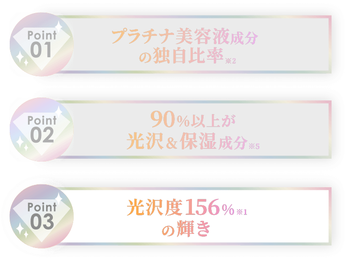 光沢度156%の輝きへ